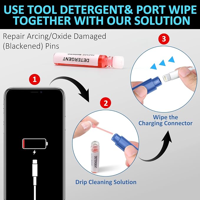 iPhone Cleaning Kit for Charging Port Cell Phone USB C, Dark Blue | Multi-Tool, Cleaner Kit for AirPod, iPhone Cleaner, Portable Repair Tool, for Lightning Charger Cable iPad Electronic Devices - Image 6