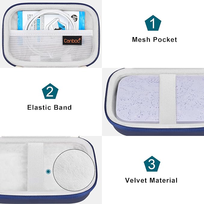 Canboc Carrying Case for HP Sprocket Portable 2x3 Instant Photo Printer | For Kodak Step Wireless Mobile Photo Printer, Mesh Bag fit Photo Paper Cable, Blue - Image 5