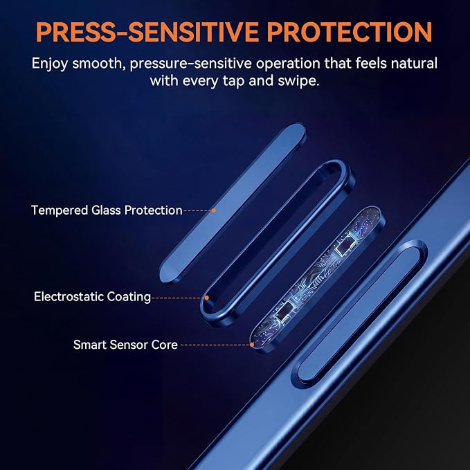 Tellegloww 22 Pcs Phone Cleaning and Protection Kit compatible with 17 Pro/17 Pro Max, Speaker Dust Mesh, Type C Port Cover, Camera Lens Protector, Camera Button Cover, Brushes and Tools Set(Blue) - Image 5