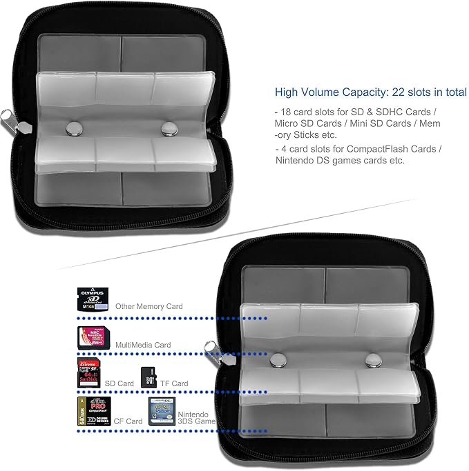 2PACK Memory Card Case, Suitable for SDHC, Micro SD, Mini SD, CF Cards, Card Holder Bag Wallet for Media Storage (Black+Black) - Image 6