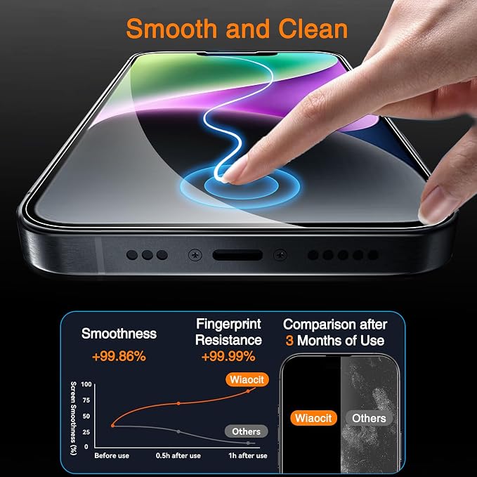 Wiaocit Tempered Glass Screen Protector for iPhone 14 | 3+3 Pack, 9H Hardness, Camera Lens Protector, Installation Frame, Bubble Free, Case Friendly - Image 4