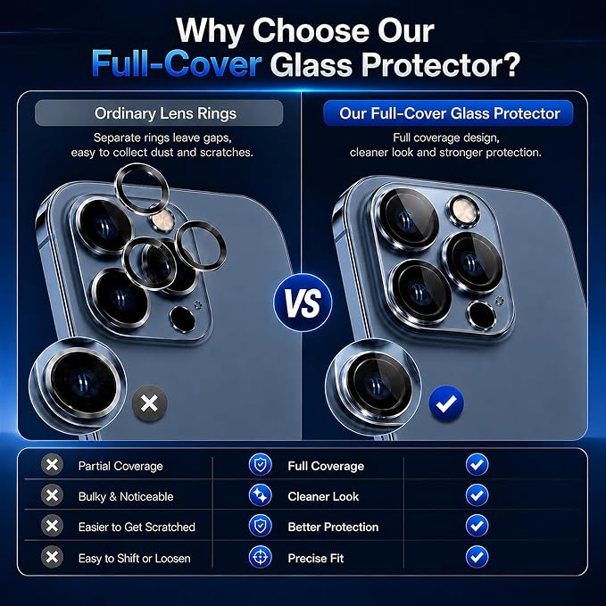 Camera Lens Protector for iPhone 14 Pro Max/iPhone 14 Pro- 3 Pack | 9H Tempered Glass, HD Clear, Scratch Resistant, Camera Cover Accessories, Case Friendly, Not Affect Night Shots - Image 2
