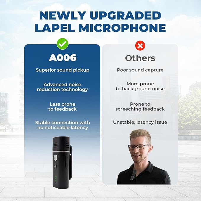 Voice Amplifier with Wireless Lapel Microphone for Teachers | 15W Portable Mini Bluetooth PA System and Clip-on Lavalier Mic for Classroom, Yoga, Tour Guide & Public Speaking - A006 - Image 3