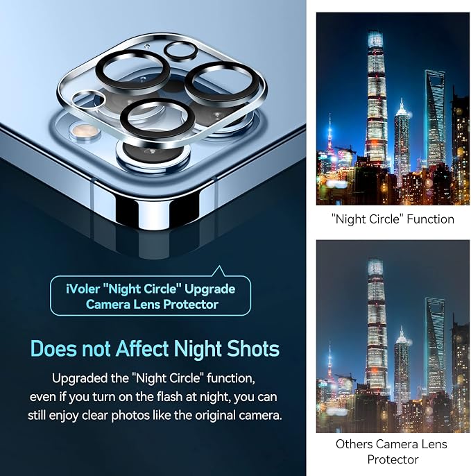 ivoler Camera Lens Protector for iPhone 13 Pro Max 6.7"/13 Pro 6.1", 4 Pack | Screen Protector Tempered Glass[Case Friendly][New version],Scratch-Resistant,Easy Installation,Clear+Black Circle - Image 6