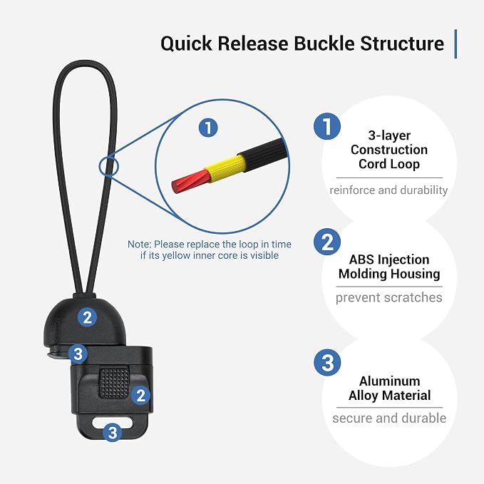 JJC 2Pack Universal Camera Strap Quick Release Buckle, Durable & Scratch-proof Neck Strap Quick Release Loop Connector for Canon Nikon Sony Fujifilm Olympus DSLR Mirrorless Camera - Image 3