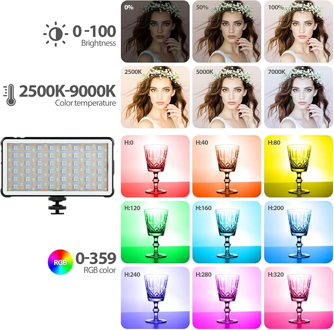 ENEGON RGB Video Light, Built-in 4000mAh Rechargeable Battery LED Camera Light Full Color 24 Common Light Effects, CRI≥95 2500-9000K LED Video Light Panel with Power Bank Function. - Image 2