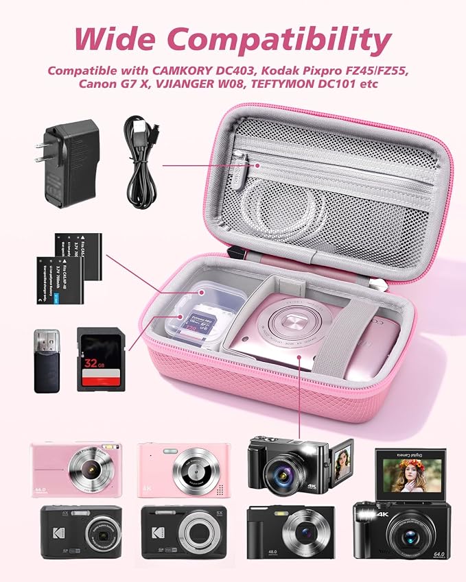 Krypthos Camera Case for Canon G7 X Mark III with SD Card Storage (Pink) | Compatible with Kodak Pixpro FZ45, Canon G7X Mark III，CAMKORY DC403, Travel Small Cameras, Protective, Durable, Easy to Carry - Image 3