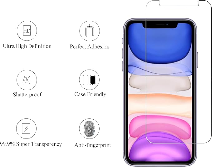 Ailun Screen Protector + Camera Lens Protector for iPhone 11, 2+2 Pack | 6.1 Inch, Tempered Glass Film, HD - Image 2