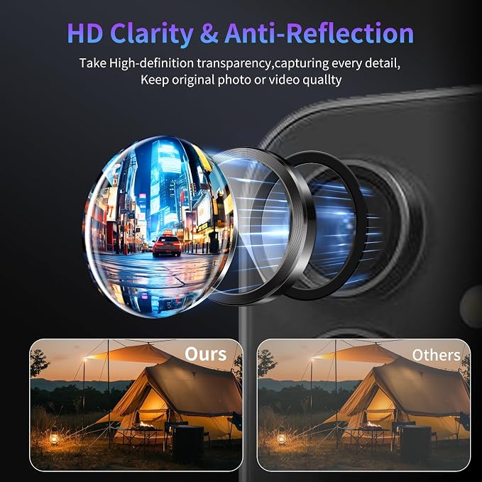 Camera Lens Protector for Samsung Galaxy S23 FE,1 Pack | Tempered Metal Glass Camera Cover Film,HD Clear,Anti-Scratch Lens Screen Protector Film,Case Friendly,Black Titanium - Image 3