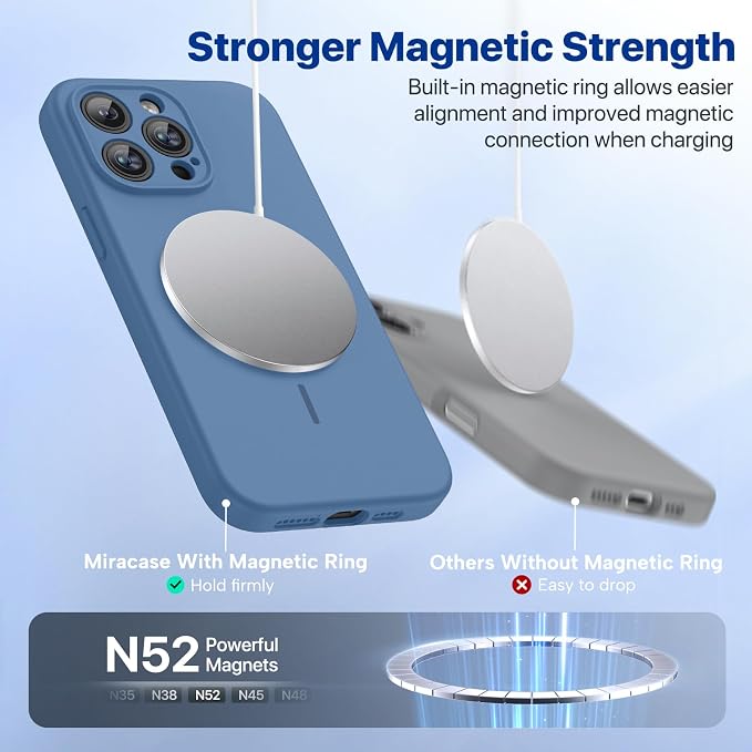 miracase Magnetic for iPhone 14 Pro Max Case, [Soft Anti-Scratch Microfiber Lining], Compatible with MagSafe, Silicone Shockproof Protection Phone Case for iPhone 14 Pro Max,Glass Blue - Image 4