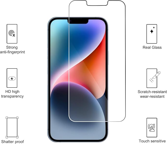 Ailun Screen Protector + Camera Lens Protector for iPhone 14 Plus, 3+3 Pack | 6.7 Inch, Case Friendly, Tempered Glass Film, HD - Image 2