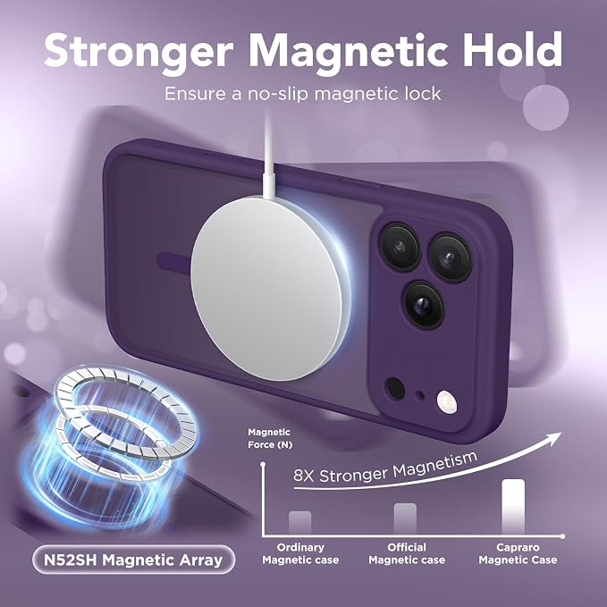 CAPRARO for iPhone 17 Pro Max Case, Compatible with MagSafe | Upgraded [Full Camera Protection] Protective Translucent Matte Women Girl Magnetic Phone Case Cover, Deep Purple - Image 4