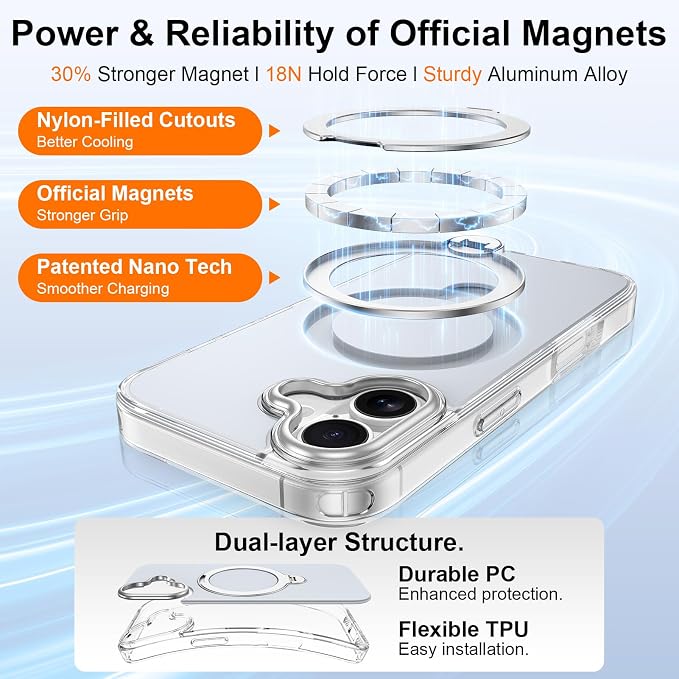 360° Magnetic Ring Stand for iPhone 17 Case,[Compatible with MagSafe] | [Military Drop Protection] Shockproof Phone Case for iPhone 17 6.3'' Magnetic Phone Cover Adjustable Kickstand,Frosted Blue - Image 3