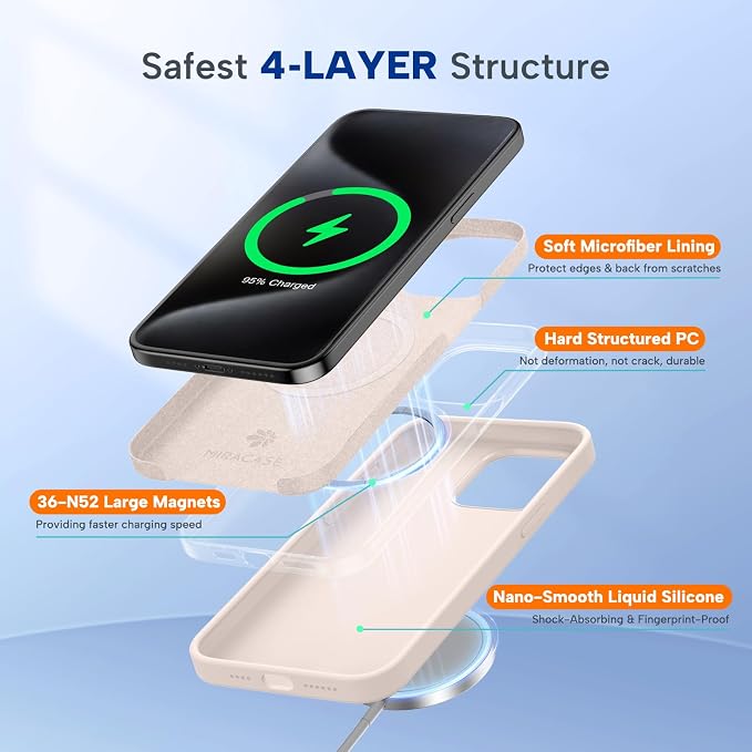 miracase Magnetic for iPhone 15 Pro Max Case, [Soft Anti-Scratch Microfiber Lining], Compatible with MagSafe, Liquid Silicone Case Shockproof Drop Protection Phone Case for 15 ProMax, Sand - Image 3
