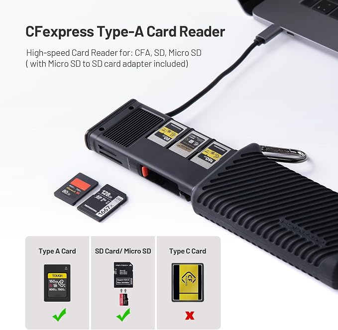 PGYTECH USB 3.2 CFexpress A Card Reader Case 10GBps (CFexpress-A, Green) | CreateMate High-Speed Gen 2 CFexpress Type A/SD/Micro SD Card Reader&Holder Aluminum Case for Photographer Dual-Slot Transfer - Image 2