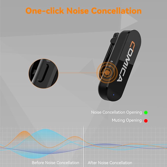 COMICA Vimo S UC Wireless Lavalier Microphone with 656FT Range | 48kHz/24bit Recording, 15H Battery Life with Charging Case, Lapel Microphone Wireless for Video Recording Vlogging - Image 3