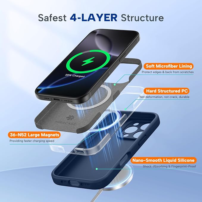 miracase Magnetic for iPhone 16 Pro Max Case, [Soft Anti-Scratch Microfiber Lining], Compatible with MagSafe, Liquid Silicone Case Shockproof Drop Protection Phone Case for 16 ProMax,Dark Blue | Compatible with MagSafe, Soft Microfiber Lining, Premium ... - Image 3
