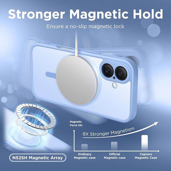 CAPRARO for iPhone 16 Case, Compatible with MagSafe | Upgraded [Full Camera Protection] Protective Translucent Matte Women Girl Magnetic Phone Case Cover, Snow Purple - Image 4