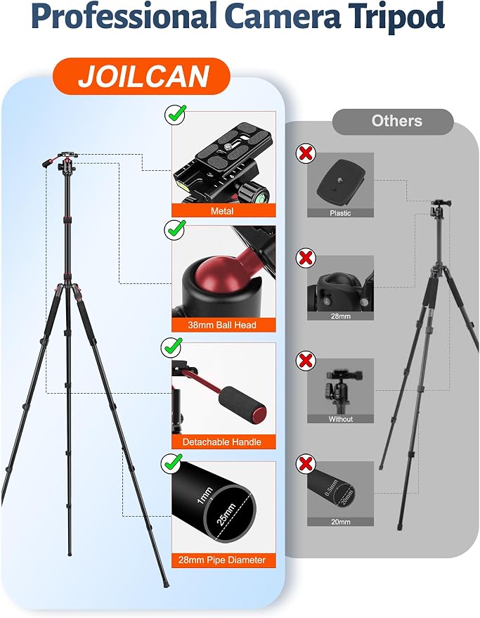 83" Camera Tripod, Aluminum Tripod Monopod for DSLR Phone | Heavy Duty Travel Tripod for Spotting Scope Binoculars Telescope Camcorder, 360° Ball Head, Max Load 35Lb - Image 9