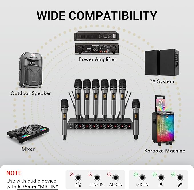 TONOR Wireless Microphones System with 8x12 Channels Cordless Handheld Microfono Inalambrico, 90 m/295FT UHF Range, Mics with Stable Signal, Quick Mute for Karaoke Singing Party Church Wedding - Image 6