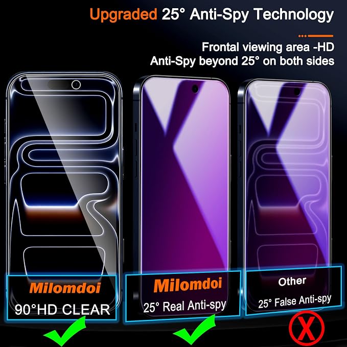 Milomdoi Gradient Colorful Privacy Screen Protector for iPhone 17 Pro | 3+3 Pack, 9H+ Hardness Tempered Glass Camera Lens Protector, Easy Installation, No Bubbles, Case Friendly - Image 2