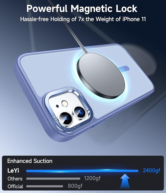 LeYi for iPhone-11 Case Blue Compatible with MagSafe Magnetic[ Screen Protector X2 + Camera Cover X2] Funda para ipone 11case Military Grade Protective Covers for i Phone 11 iphone11, Light Blue - Image 3