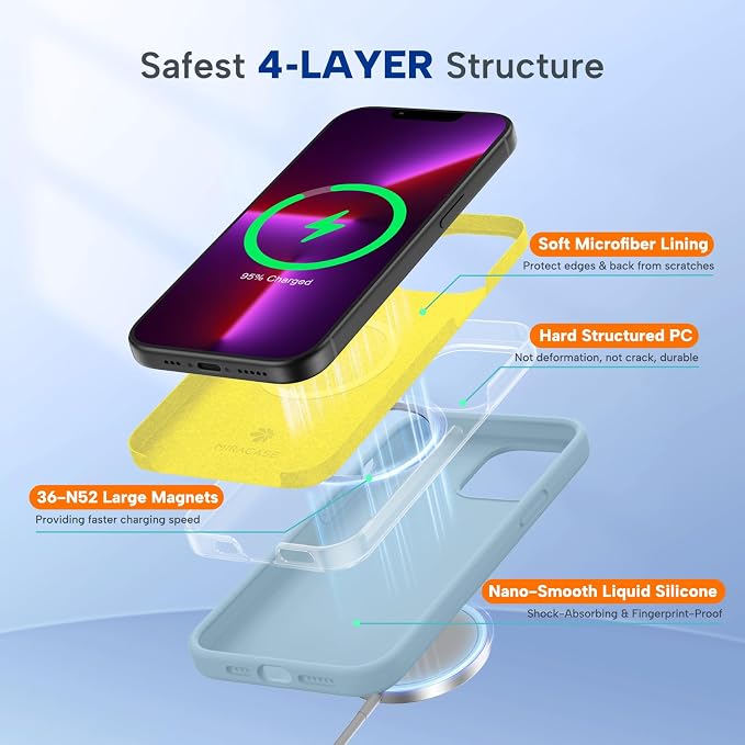Miracase Magnetic for iPhone 13 Pro Case, Silicone, Soft Microfiber Lining - Image 3