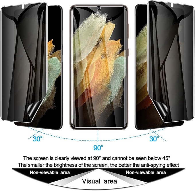 LYWHL [2+2 Pack for Samsung Galaxy S21 Ultra Privacy Screen Protector [Support Fingerprint ID] Anti-Spy Full Adhesive Flexible Film + Camera Lens Glass Protector for Galaxy S21 Ultra 6.8” 5G 2021 - Image 3