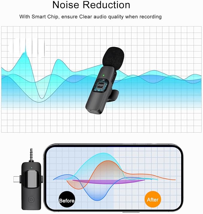 Mini Microphone, 3 in 1 Wireless Microphone for iPhone, iPad, Android, Camera, Professional Wireless Lavalier Lapel Mics for Recording, YouTube, TikTok - Image 4