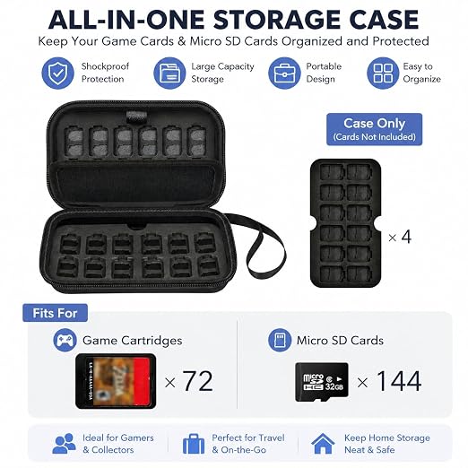 Game Card Case for Nintendo Switch, 72 Games and 144 MicroSD Cards, Black | Hard EVA Memory Card Organizer with Removable EVA-PVC Trays, Fitted Slots and Finger Grooves for Easier Browsing - Image 2