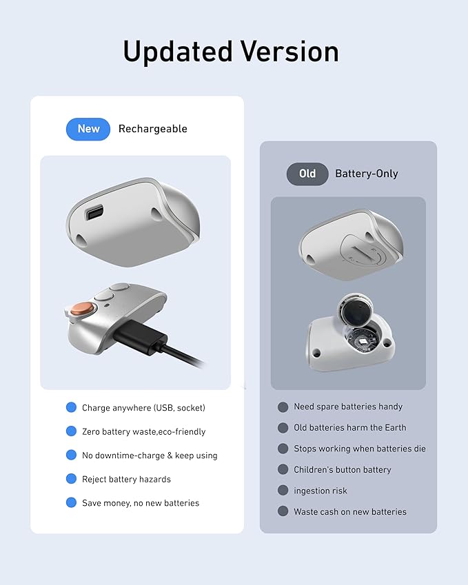 TELESIN Magnetic Phone Camera Grip with C03 Magnetic Selfie Light Kit | Fun Shot Phone Selfie Grip Creator Kit for iPhone Magsafe & Android Selfies/Photography/TikTok/Zoom Calls/Video Conference - Image 6