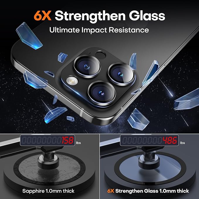 Camera Lens Protector for iPhone 16/15/14 Pro Max & 16/15/14 Pro | Black Titanium, Aluminum Alloy, 9H+ Glass Camera Cover, Nano Reinforced Adhesive, Anti-Drop, Anti-Scratch, Case Friendly - Image 6