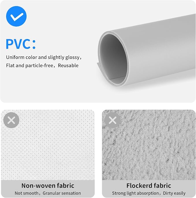 Meking 39.37x78.74 in PVC Backdrop, Matte Grey Background for Photography | Vinyl Backdrops for Product Photography,Portrait Shoots and Photo Studio - Image 4