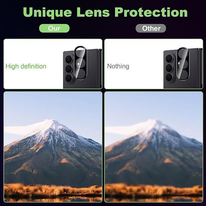for Samsung Galaxy Z Fold 7 Privacy Screen Protector With Lens Protection Film,9H Hardness Anti-Scratch Tempered Glass, Case Friendly,(2+2 pack) - Image 5