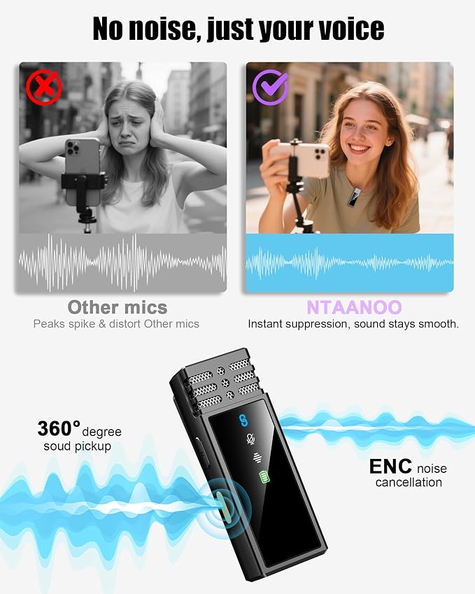 Wireless Lavalier Microphone for iPhone/Samsung/Android, 2 Mics, USB-C Port | 2 Clip-On Mics with Noise Reduction, 34h Using Time with Charging Case, 48kHz Audio 66ft Range for iPhone Video Recording - Image 2