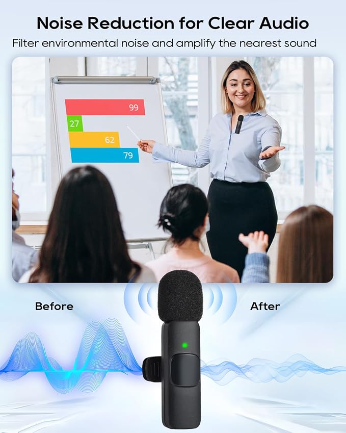Mini Microphone for iphone Android Phone Tablet ipad PC, Usb C Wireless Lavalier Mic for Video Recording Vlogging Youtube Tiktok Podcast Interview content creators, Tiny Microphones Clip on Mics Black - Image 4