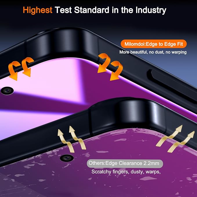 Milomdoi Gradient Colorful Privacy Screen Protector for iPhone 17 Pro | 3+3 Pack, 9H+ Hardness Tempered Glass Camera Lens Protector, Easy Installation, No Bubbles, Case Friendly - Image 5