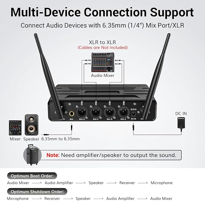TONOR Wireless Microphones System, Handheld Microfono Inalambrico, Red | 4x10 Channels Cordless Mics, 60 m/200FT UHF Range with Stable Signal Transmission for Karaoke Singing Party Church Wedding - Image 6