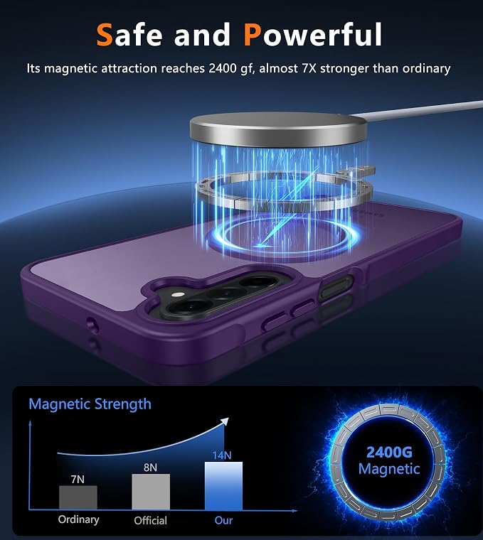 FNTCASE for Galaxy A26 5G Phone Case, Fit for Magsafe, Screen Protector | Translucent Matte, 14FT Military Grade Drop Protection, Slim Shockproof Protective, for Samsung A 26 4G Cover, Purple - Image 3