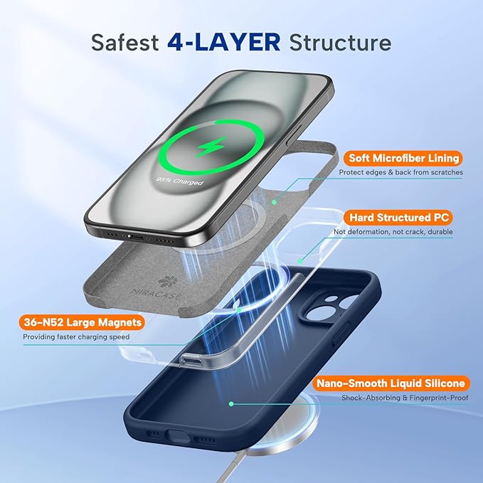 Miracase Silicone & Magnetic for iPhone 15 Plus Case, Dark Blue | Compatible with MagSafe, Soft Microfiber Lining, Liquid Silicone Case Shockproof Drop Protection Phone Case for 15 Plus - Image 3