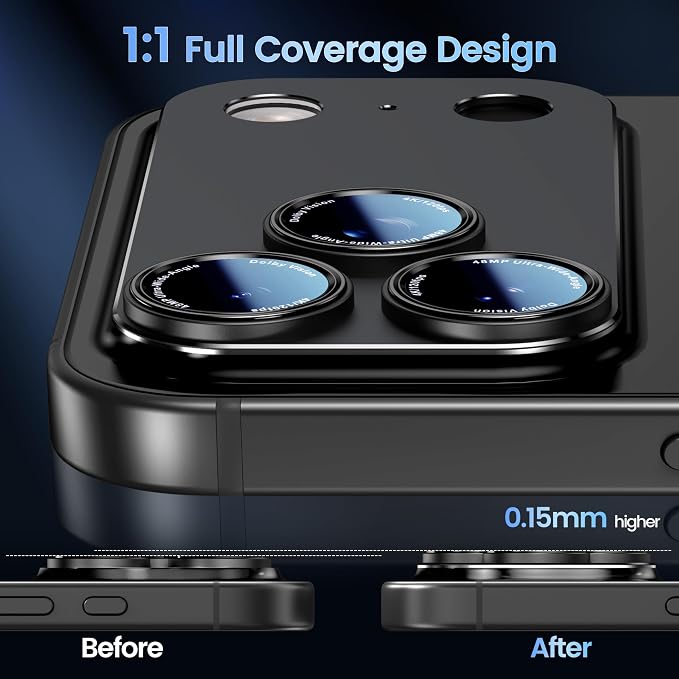 CACOE Metal Camera Lens Protector for iPhone 17 Pro Max | Tempered Glass Cover, Anti-Scratch, Drop-Proof, Strong Adhesion, Camera Screen Cover Accessories, Carbon Black - Image 2