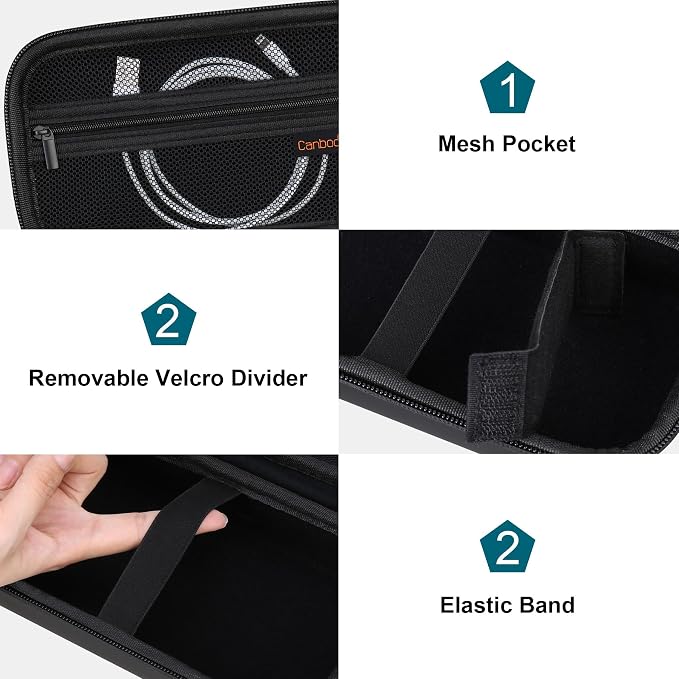 Canboc Camera Case for Femivo/brewene/zheozeig/VETEK 4K Vlogging Camera | Vlogging Camera Bag with Removable Shoulder Strap, Mesh Pocket fit Lens, Battery, Cable, Black (Case Only) - Image 5