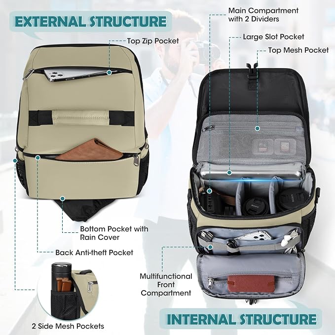 RAINSMORE Camera Bag, DSLR SLR Mirrorless Camera Case for Photographer | Waterproof Camera Sling Bag with Rain Cover & Tripod Holder Soft Padded Crossbody Camera Bag for Sony Canon Nikon Fujifilm - Image 2