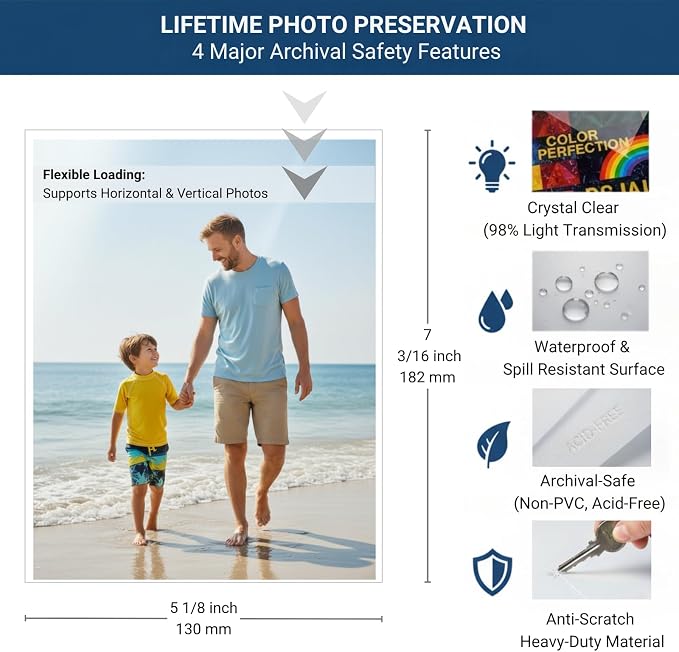 5x7 Photo Sleeves 50 Pcs, Acid-Free Archival Quality - Crystal Clear Photo Storage Protectors for Greeting Cards, Invitations, Portraits & Family Albums (3.94 Mil Extra Thick) - Image 2