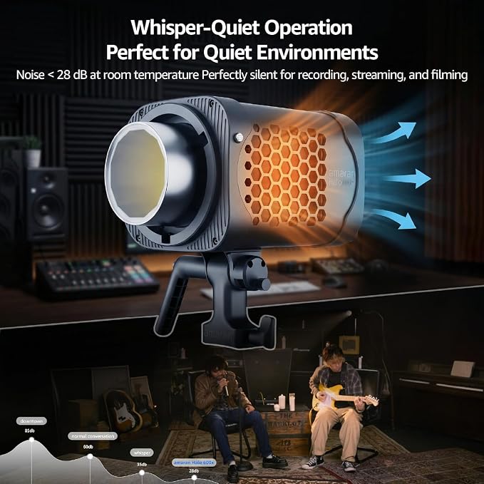 amaran Halo 600x LED Studio Light, 610W Bi-Color COB Compact Video Light | All-in-one Design APP Control,2,700K - 6,500K,32,500 lux @ 1m Bowens Mount Lighting for Home Studios,Livestream - Image 6