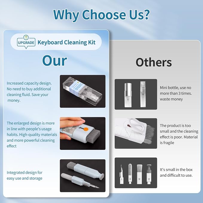 Keyboard Cleaner Laptop Cleaning Kit - 12 in 1 Computer Tech Cleaning Brush, Electronic Screen Cleaner with Multi-Function Cleaning Pen for MacBook, Tablet, iPhone, Earbuds, Camera, Lens | Includes Screen Spray, Microfiber Wipe, Tech Brush, Works on Ai... - Image 4