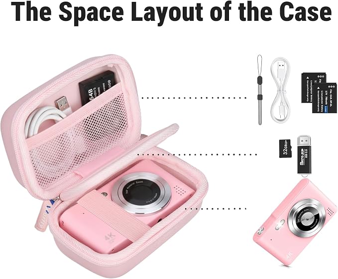 Digital Camera Case for FJFJOPK/for Lecnippy 4K Vlogging Camera/SECHKISS/Fleafer Upgrade FHD 1080P Digital Camera with Mesh Pocket for Accessories SD Card Cable (Case Only) (Pink) - Image 4