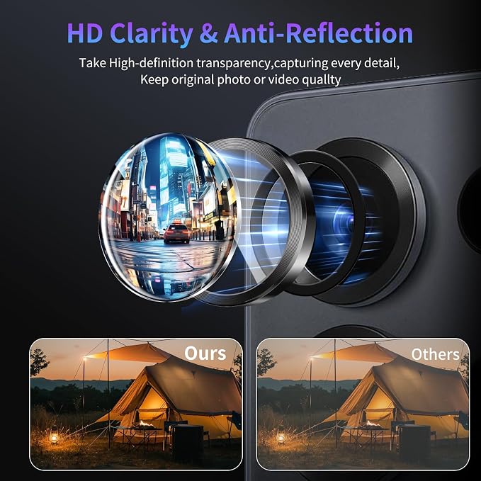 Camera Lens Protector for Samsung Galaxy S25 Ultra,1 Pack | Tempered Metal Glass Camera Cover Film,HD Clear,Anti-Scratch Lens Screen Protector Film,Case Friendly,Black Titanium - Image 3