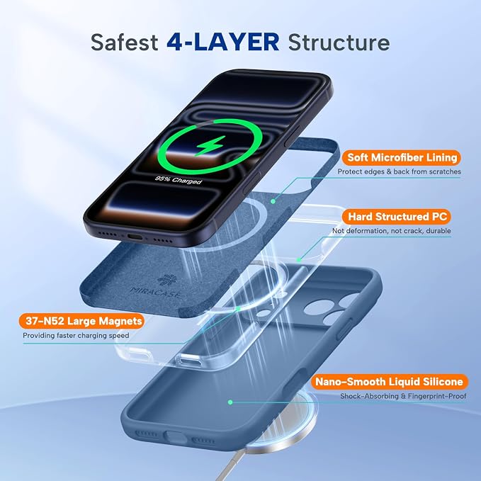 Miracase Silicone & Magnetic for iPhone 17 Pro Max Case, Glass Blue | Compatible with MagSafe, Camera Control Cover, Premium Silicone Cover Shockproof Drop Protection Phone Case for 17 Pro Max - Image 6