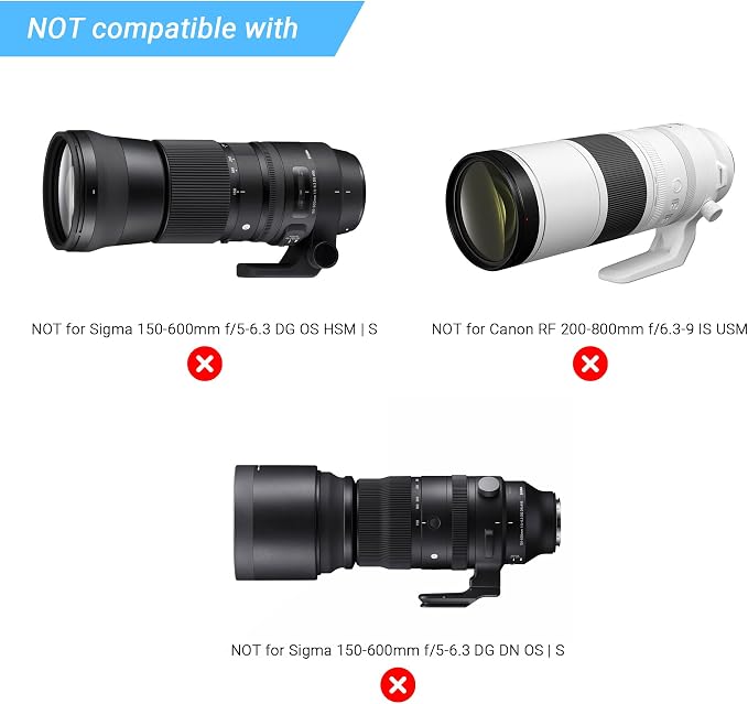 Large Camera Lens Case for Sigma 150-600mm C & Nikon 200-500 Below 5x11.4'' | Deluxe Camera Lens Carrying Bag for Tamron SP 150-600mm f/5-6.3 Di VC USD G2,RF 800mm f/11 IS STM, JBL Xtreme and Lenses - Image 3
